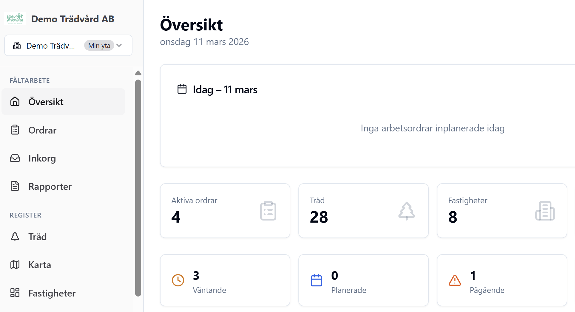 Vad är en trädinventering – och vad ger den? – Söderarboristen, arborist på Södermalm